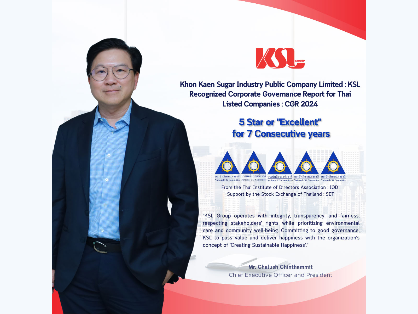 KSL Recognized Corporate Governance Report for Thai Listed Companies: CGR 2024